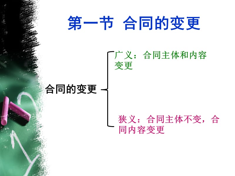 第八章合同的变更.ppt_第2页