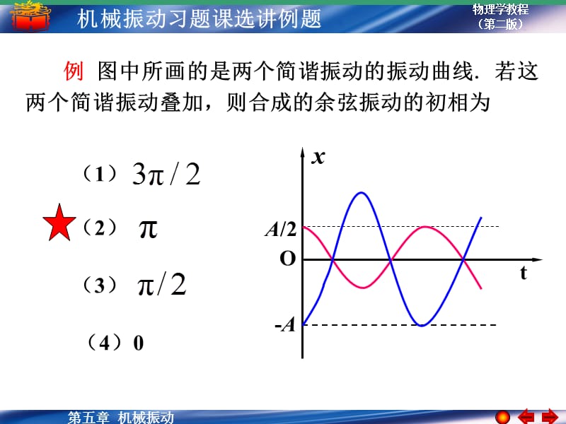 第五章习题课选讲例题.ppt_第1页