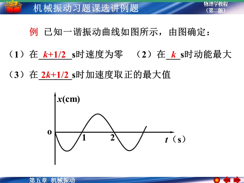 第五章习题课选讲例题.ppt_第3页