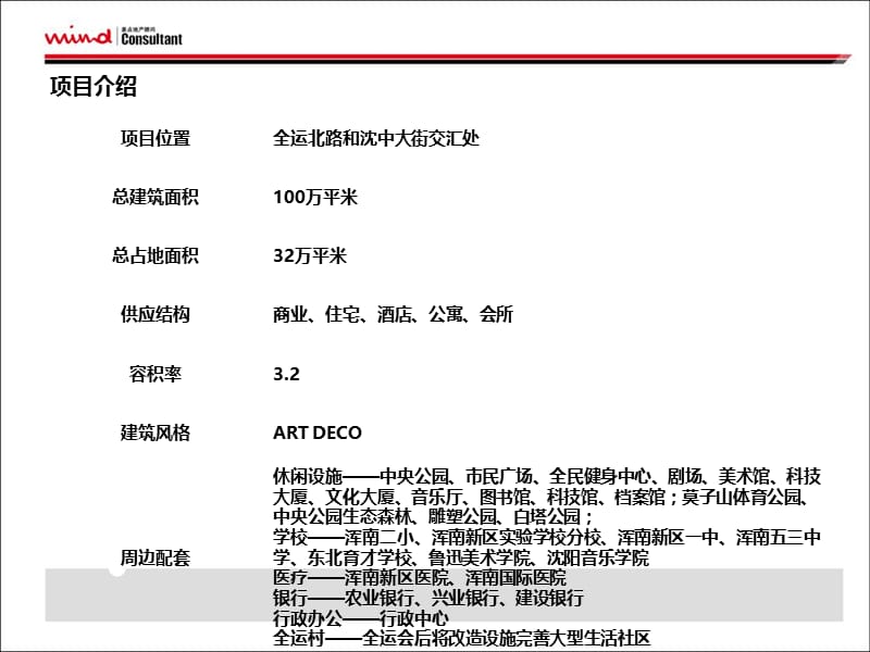 2012年沈阳高力城市综合体项目全年推广执行提报73p营销策划方案.ppt_第3页