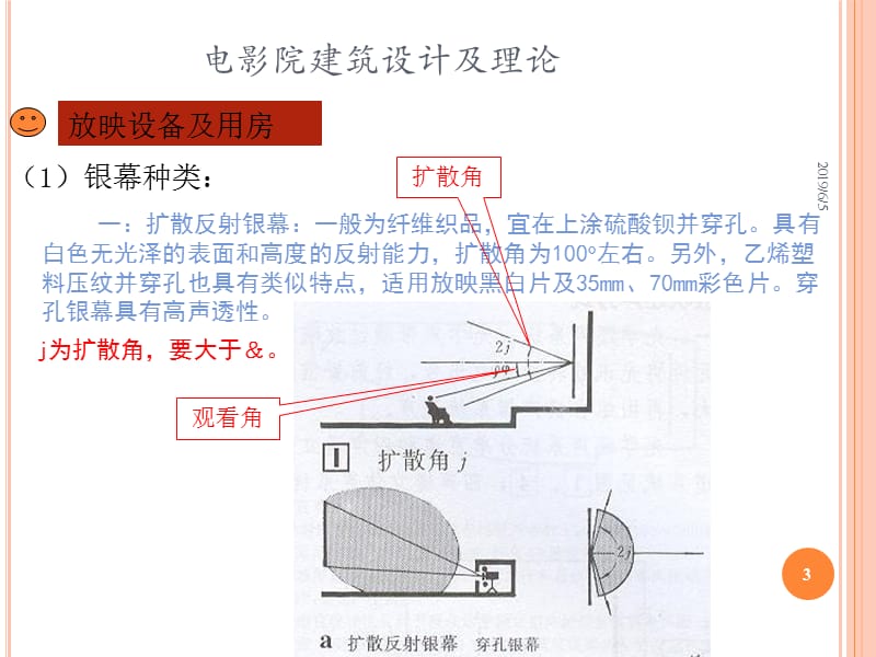 3-电影院辅助用房设计定稿829.ppt_第3页