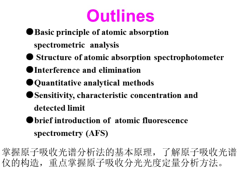 6-AtomicAbsorptionSpectroscopy.ppt_第3页