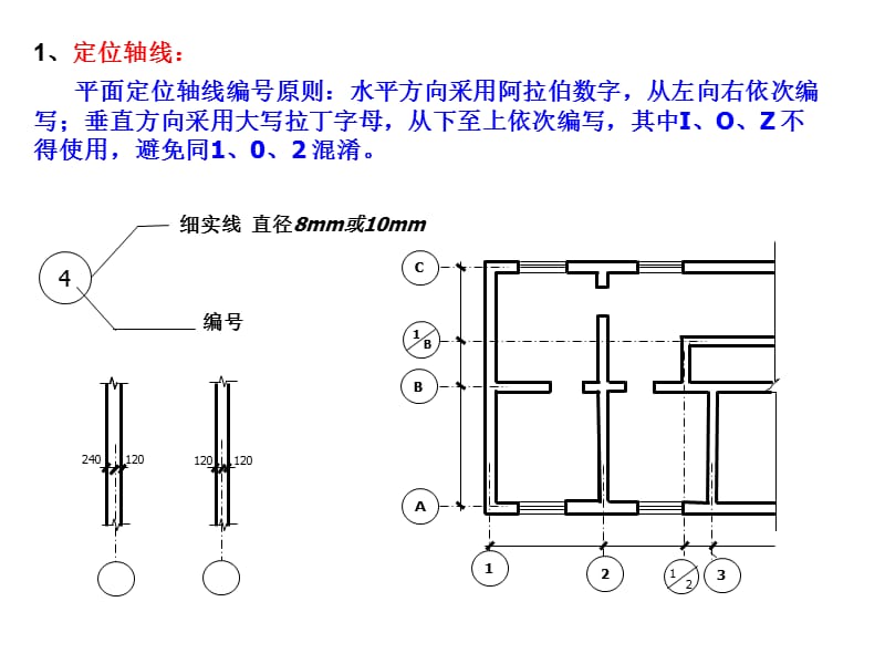 建筑识图与构造.ppt_第3页