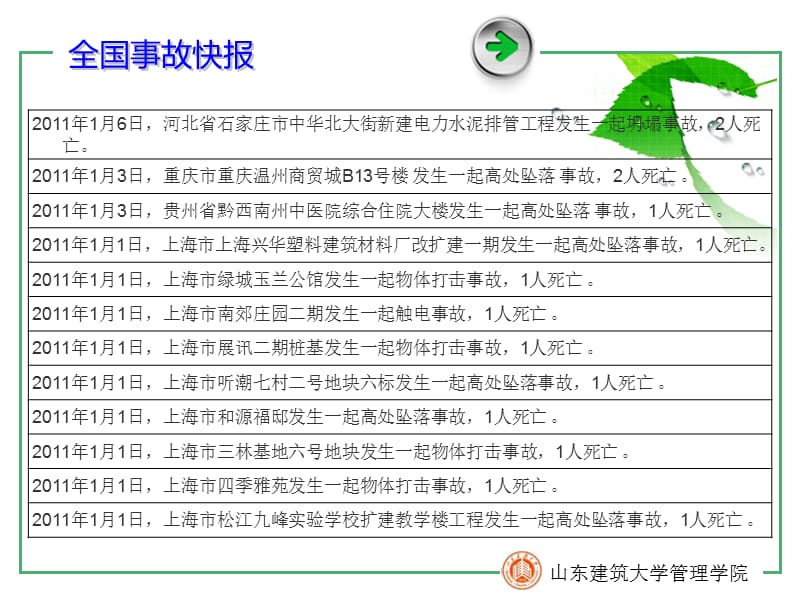 济南建委监理培训.ppt_第2页