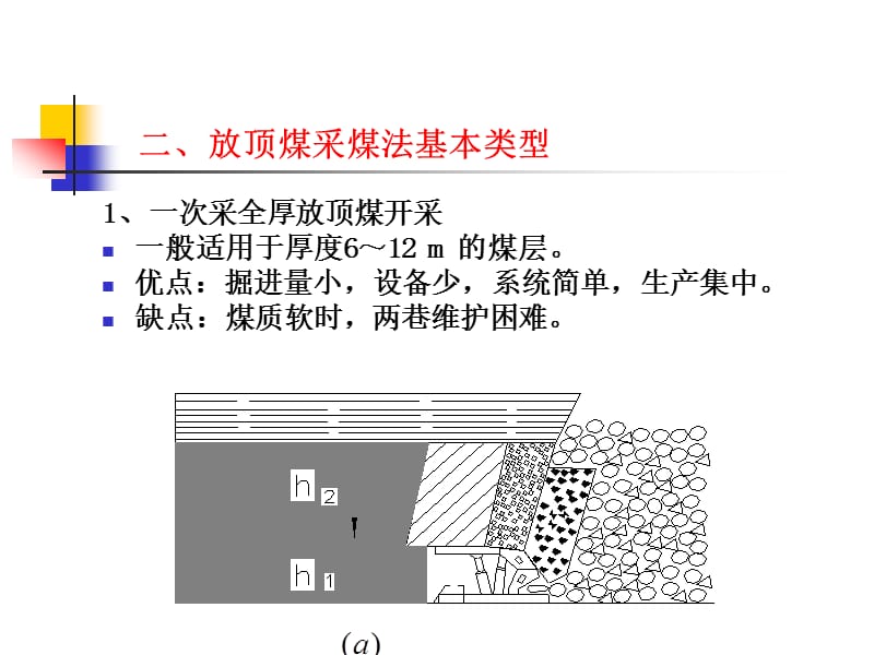 放顶煤采煤方法.ppt_第3页