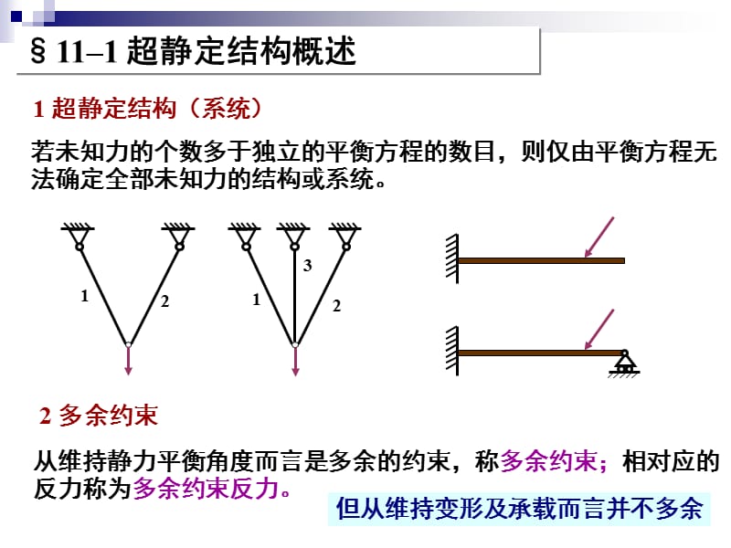 第11章超静定结构.ppt_第2页