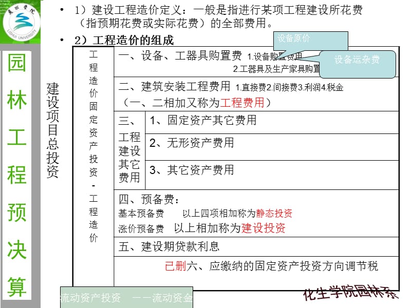 计价概述造价工程师考试课件.ppt_第3页