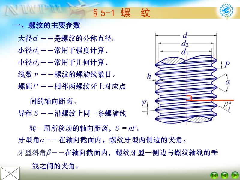 螺纹联接与螺旋传动.ppt_第3页