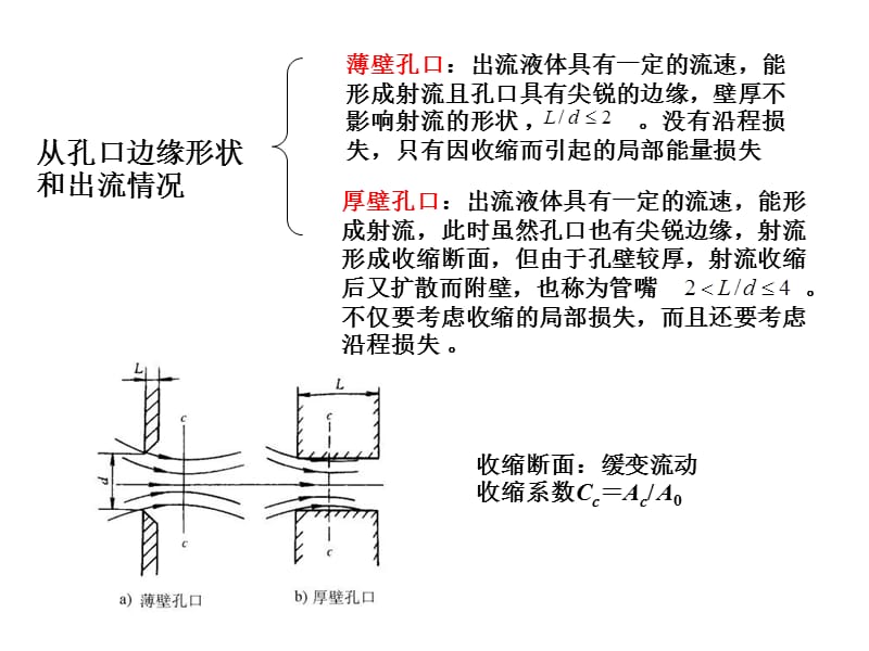 第六章孔口出流.ppt_第3页