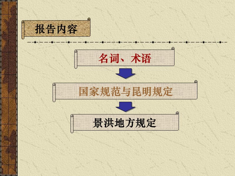 规划设计规范20101229.ppt_第2页