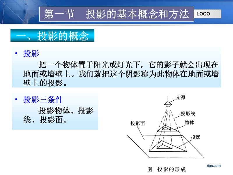 矿图二--矿图投影的基本知识.ppt_第2页