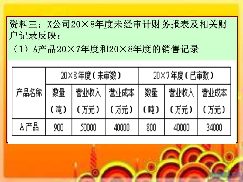 第7章审计习题与案例讲解3.ppt_第3页