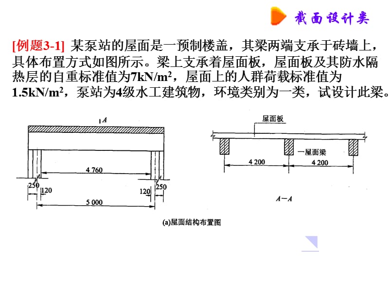 钢筋混凝土第三章例题.ppt_第1页