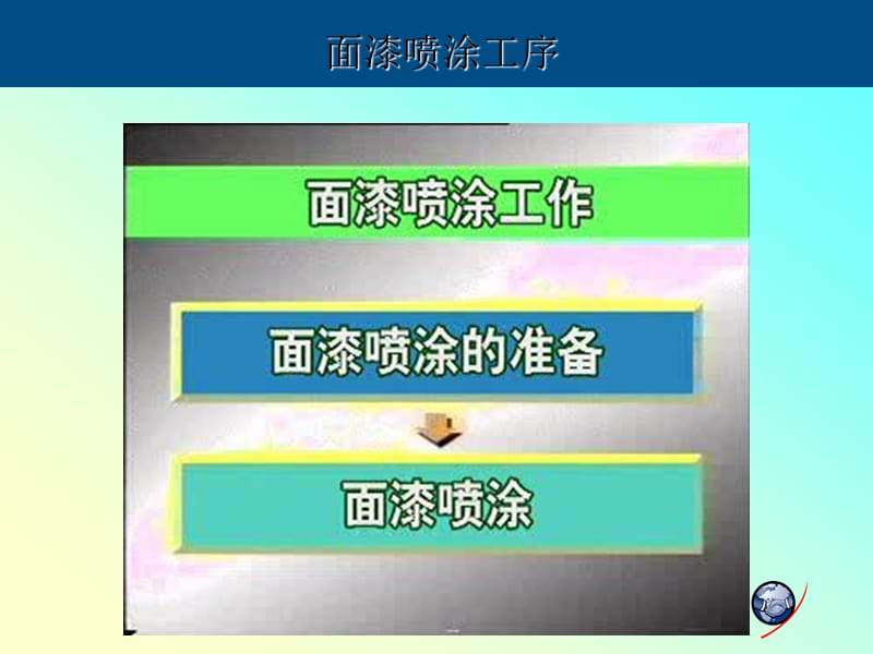 汽车钣金14.ppt_第2页