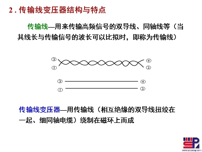 第一章传输线变压器阻抗变换1-3.ppt_第3页