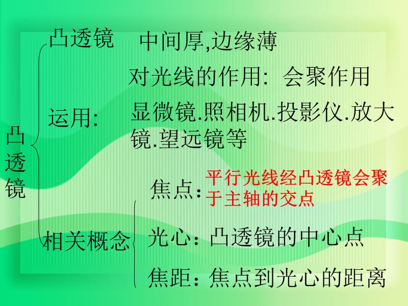 生活中的透镜1.ppt_第2页