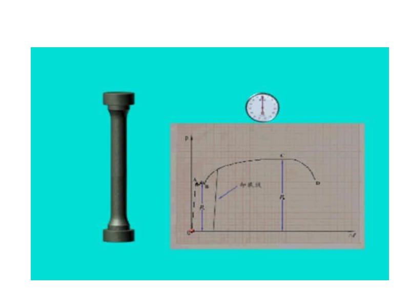 材料力学_课件.ppt_第3页