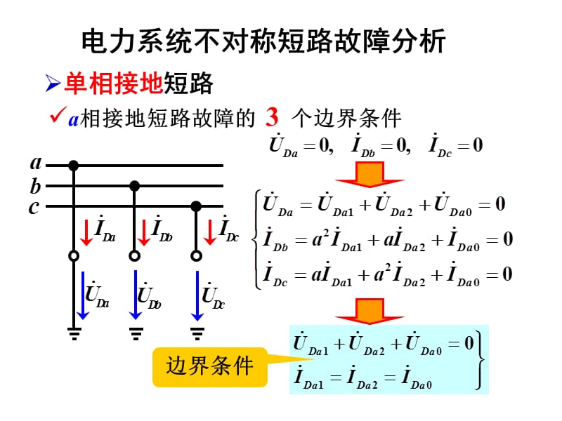 第八章电力系统不对称短路分析与计算.ppt_第2页