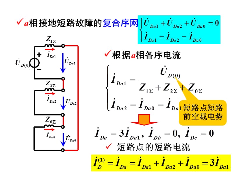 第八章电力系统不对称短路分析与计算.ppt_第3页