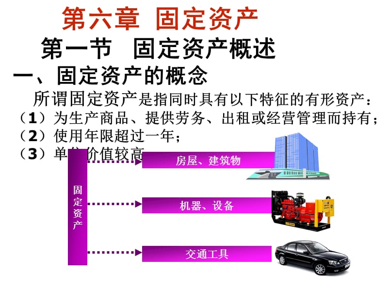 第六章固定资产.ppt_第1页