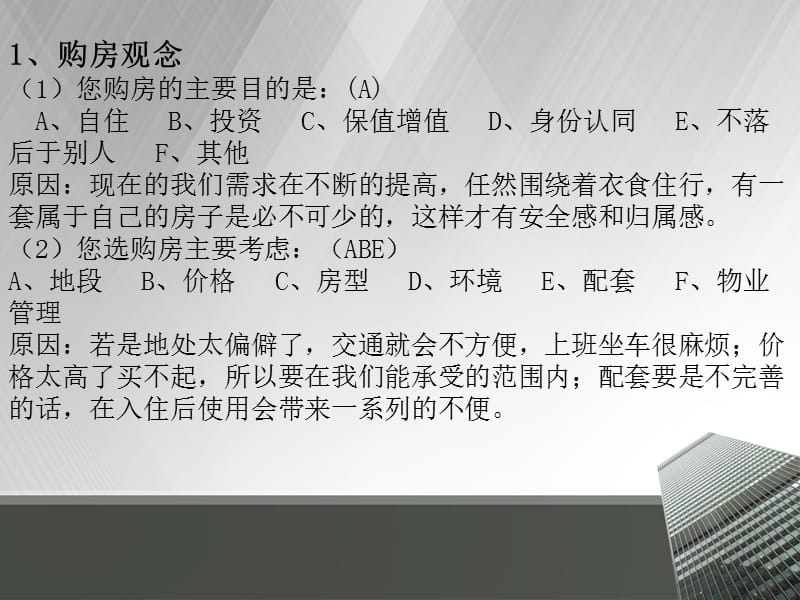 物业营销调查问卷.ppt_第2页