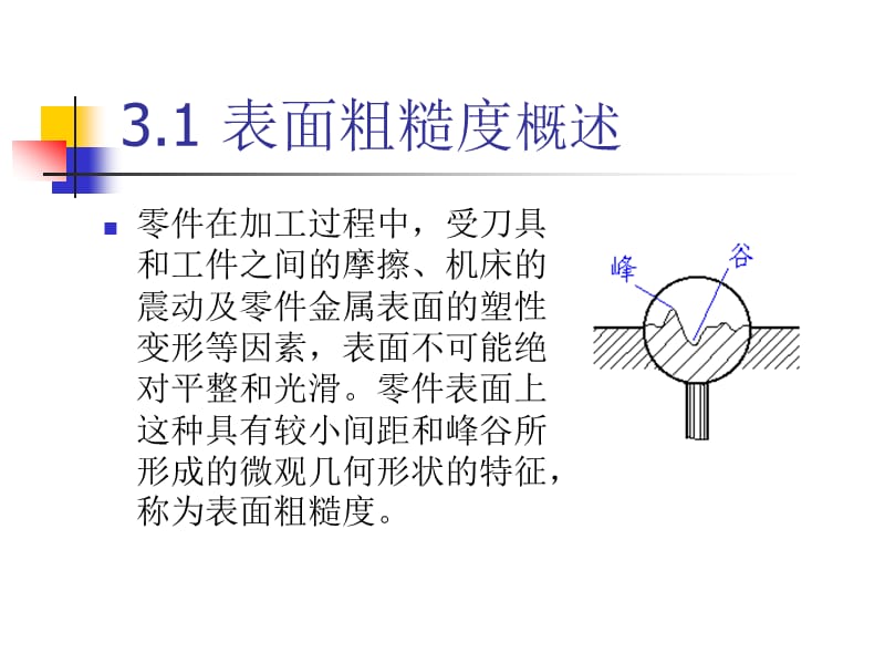 第二讲表面粗糙度.ppt_第2页