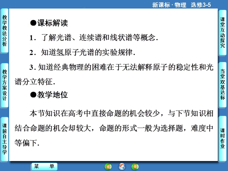 课堂新坐标2014物理人教版选修3-5课件：183氢原子光谱.ppt_第2页