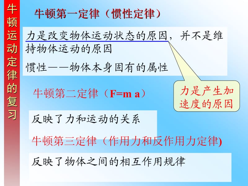 高一物理必修牛顿运动定律的应用１.ppt_第2页