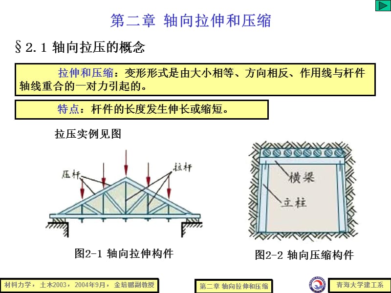 轴向拉压01.ppt_第1页