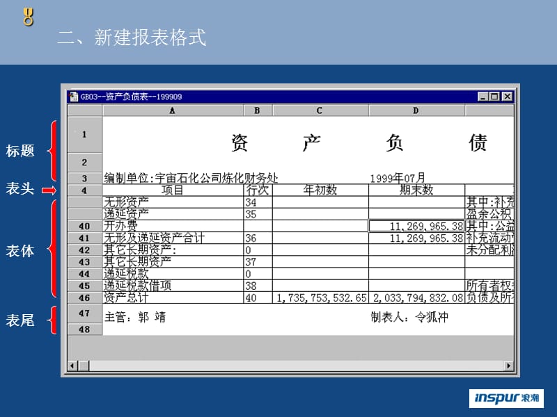 浪潮财务软件报表公式定义.ppt_第2页