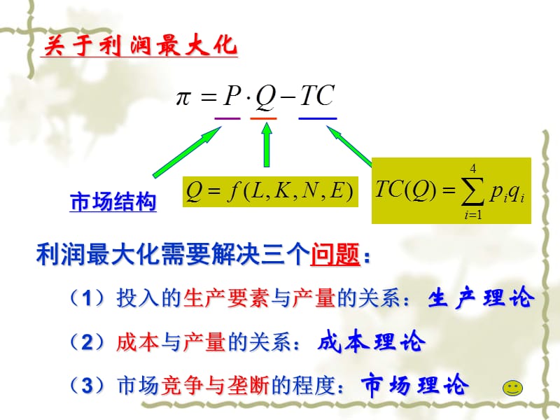 第五章成本理论.ppt_第2页