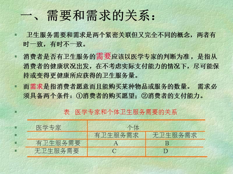 第三章社区卫生服务的需求评价与社区诊断.ppt_第3页