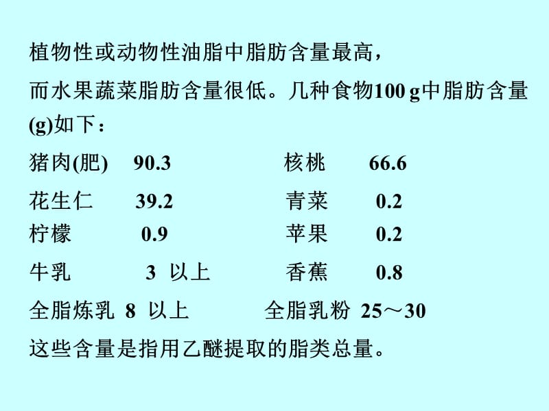 第八章脂类的测定1.ppt_第2页