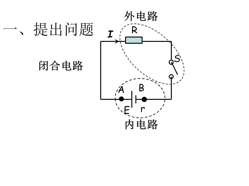 探究闭合电路欧姆定律.ppt_第3页