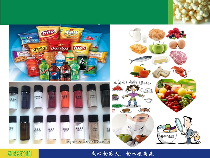 食品安发全知识培训.ppt_第2页