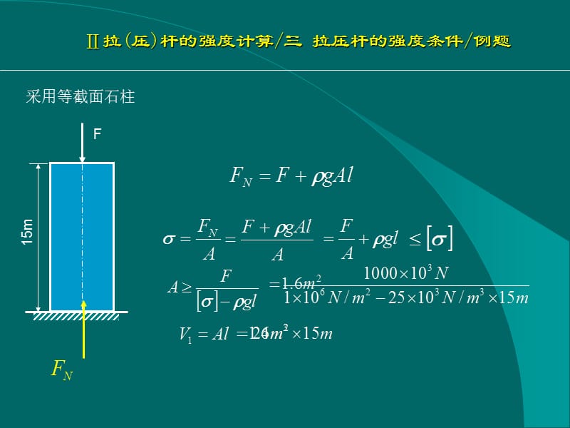 材料力学第二章习题课.ppt_第3页