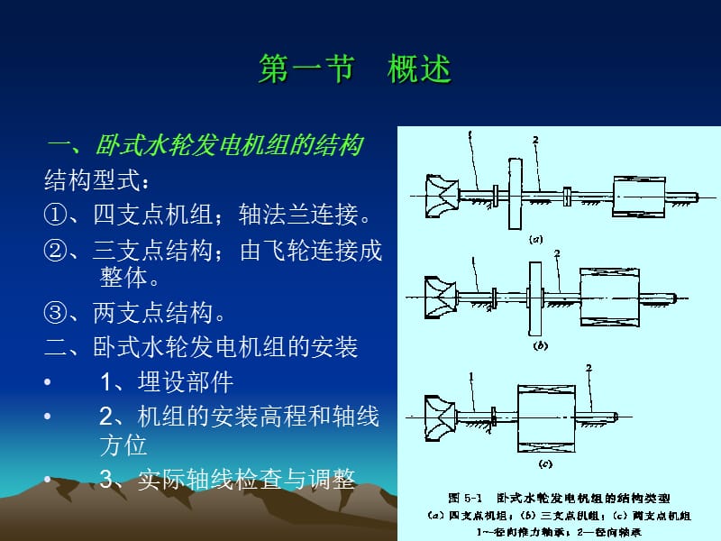 第五章卧式水轮发电机组的安装.ppt_第3页