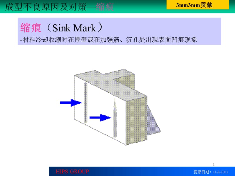 缩痕缩水.ppt_第1页