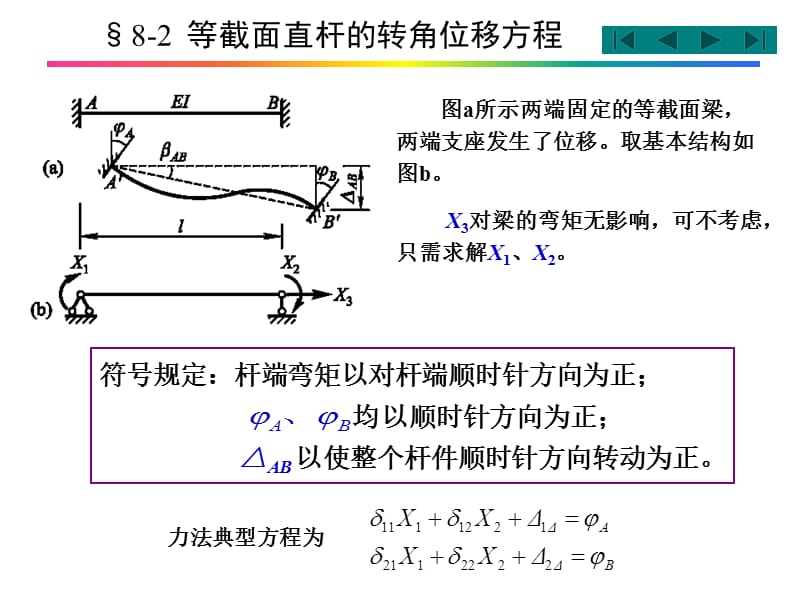 第8章位移法.ppt_第3页