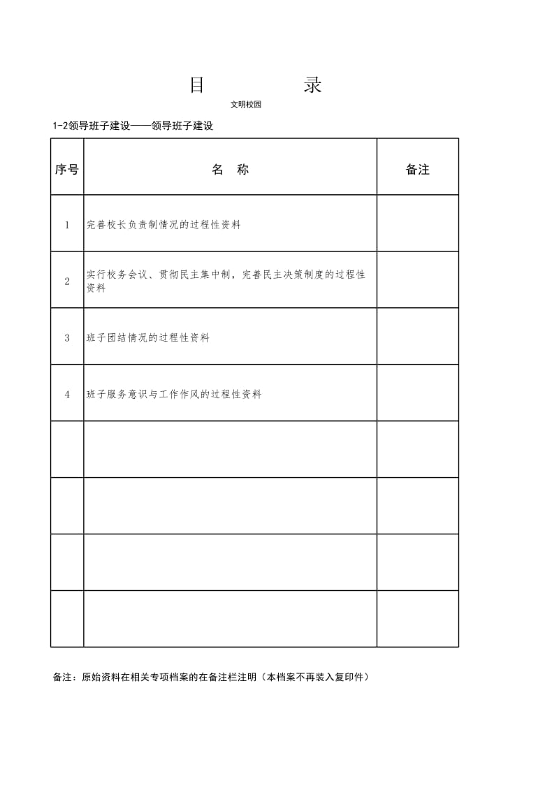 文明校园档案目录（全套）.xls_第2页