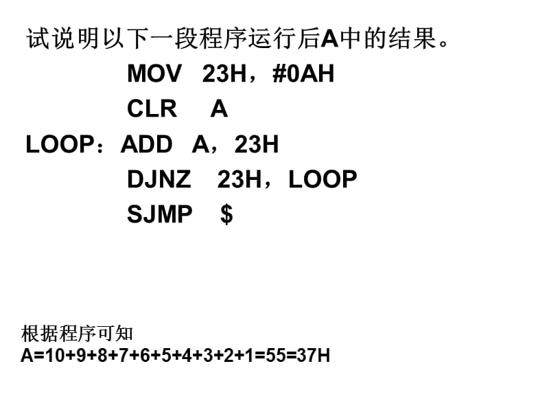 单片机魏第3章.ppt_第2页