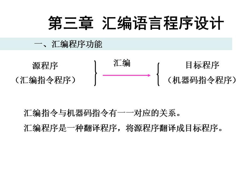 单片机魏第3章.ppt_第3页