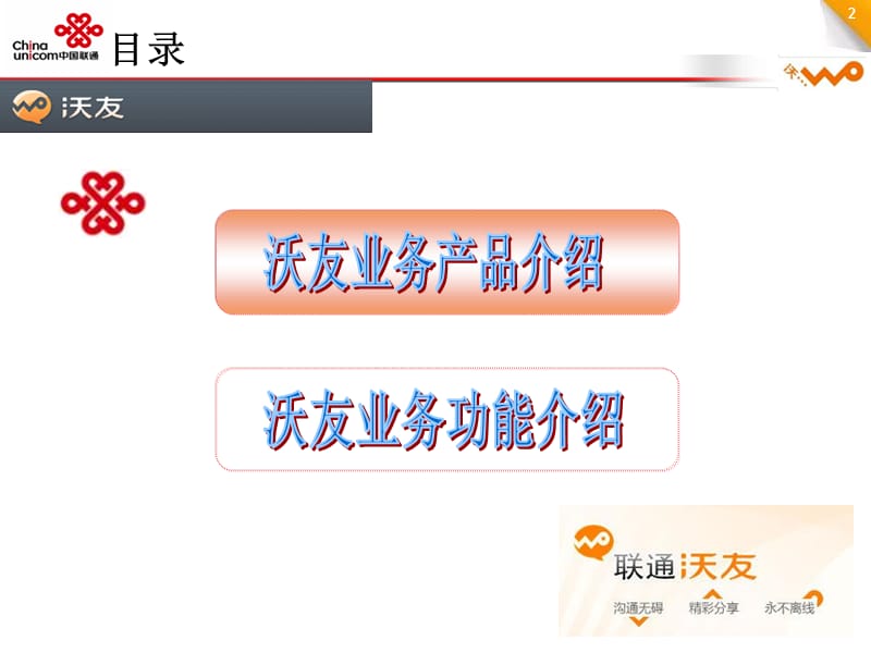 联通沃友培训资料.ppt_第2页