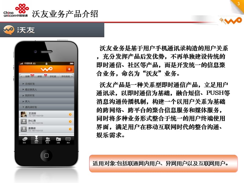 联通沃友培训资料.ppt_第3页