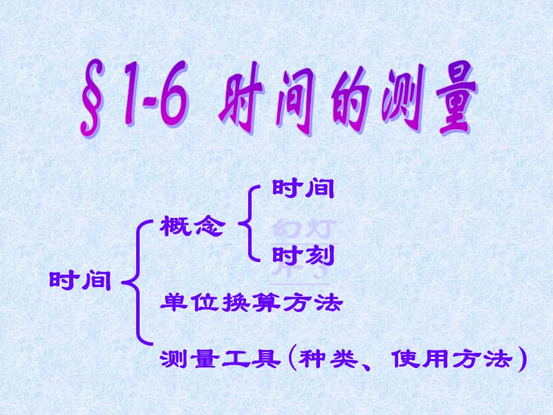 116时间的测量.ppt_第1页