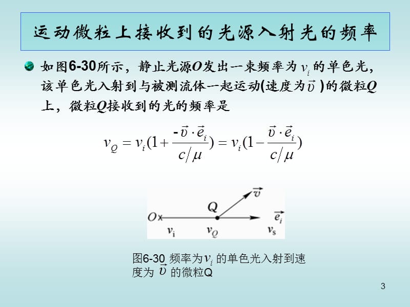 激光多普勒测速.ppt_第3页