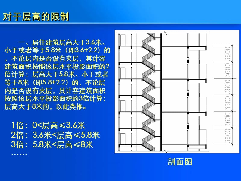 计容建筑面积计算规则.ppt_第2页