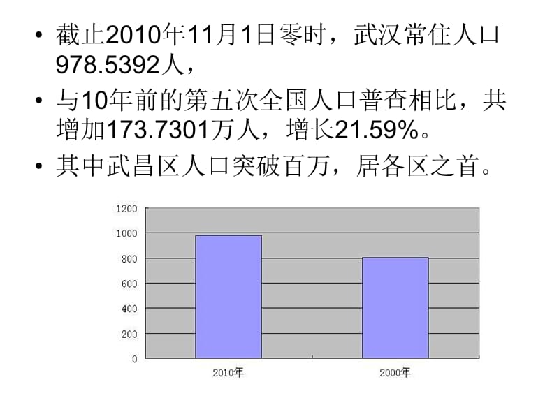 武汉市常住人口.ppt_第2页