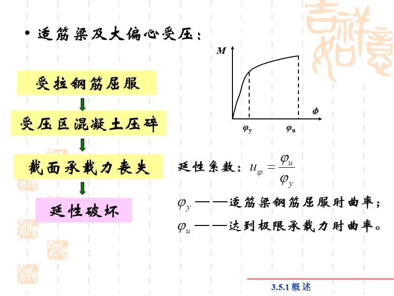 框架结构3.ppt_第3页