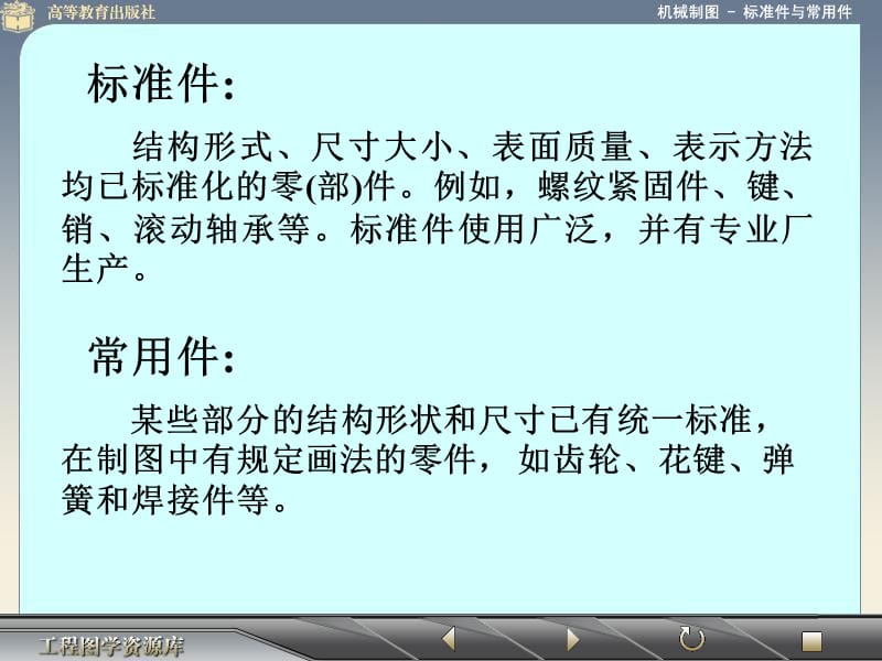 螺纹紧固件及其连接画法.ppt_第2页